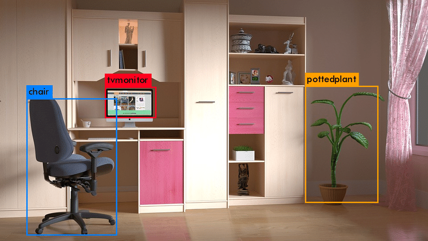 Object detection in an indoor environment