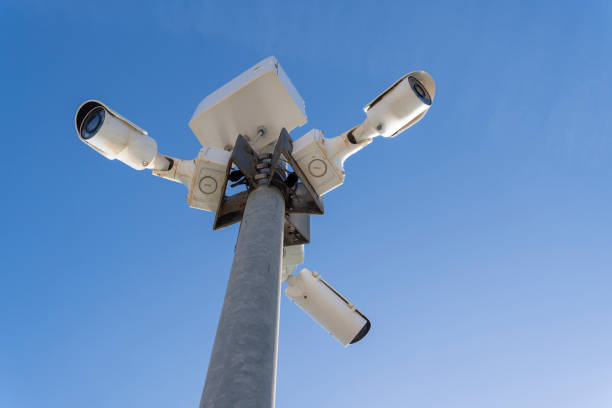 Surveillance Security Cameras