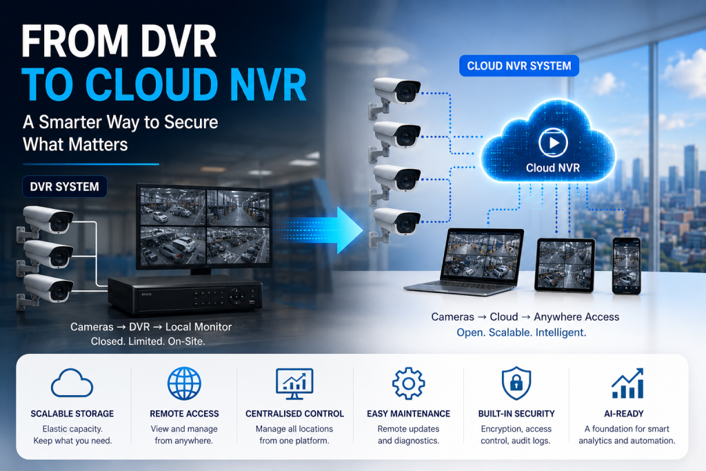 Cloud NVR vs DVR